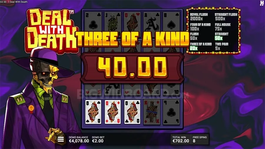 Future of Online Gaming